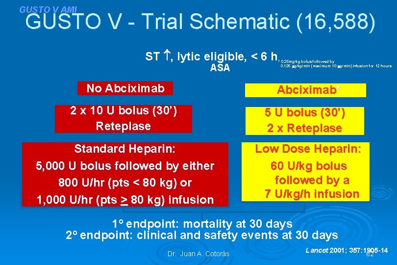 GUSTO V AMI GUSTO V - Trial Schematic (16, 588) ST , lytic eligible,