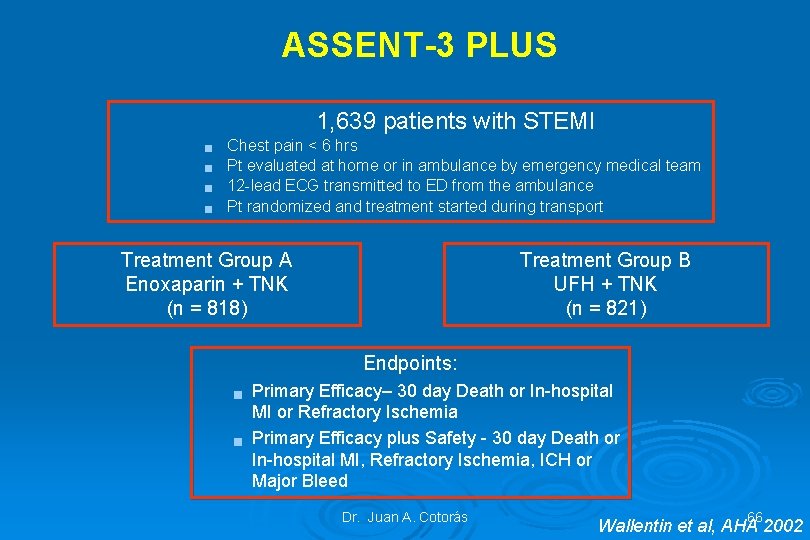 ASSENT-3 PLUS 1, 639 patients with STEMI g g Chest pain < 6 hrs