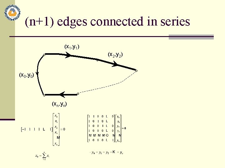 (n+1) edges connected in series (x 1, y 1) (x 2, y 2) (x