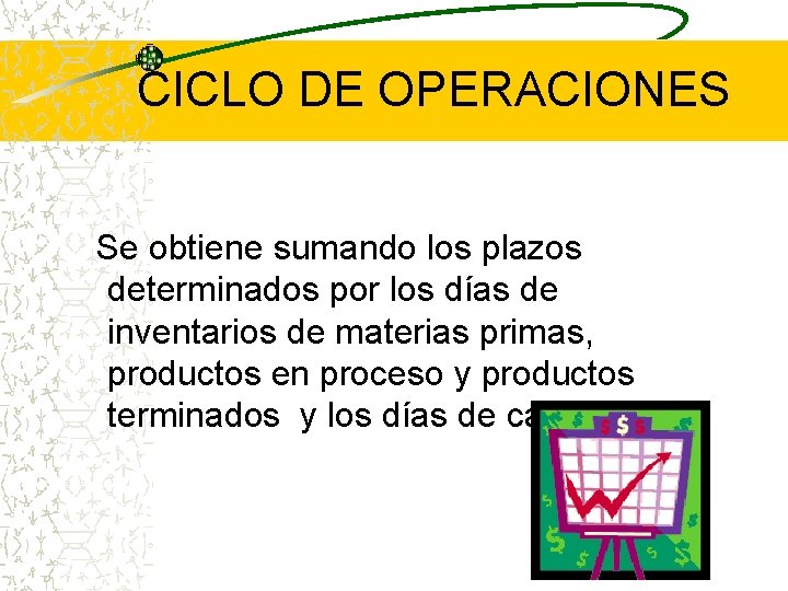 CICLO DE OPERACIONES Se obtiene sumando los plazos determinados por los días de inventarios