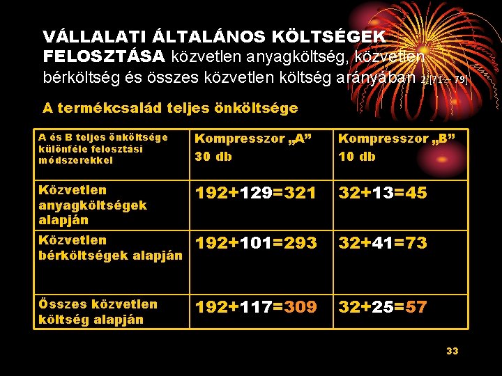 VÁLLALATI ÁLTALÁNOS KÖLTSÉGEK FELOSZTÁSA közvetlen anyagköltség, közvetlen bérköltség és összes közvetlen költség arányában 2