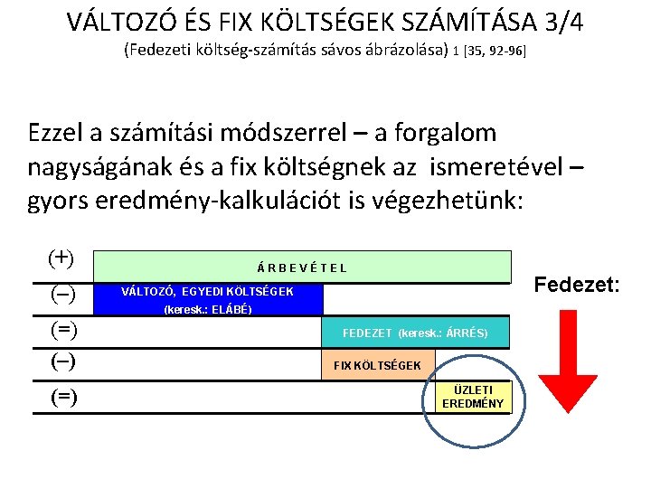 VÁLTOZÓ ÉS FIX KÖLTSÉGEK SZÁMÍTÁSA 3/4 (Fedezeti költség-számítás sávos ábrázolása) 1 [35, 92 -96]