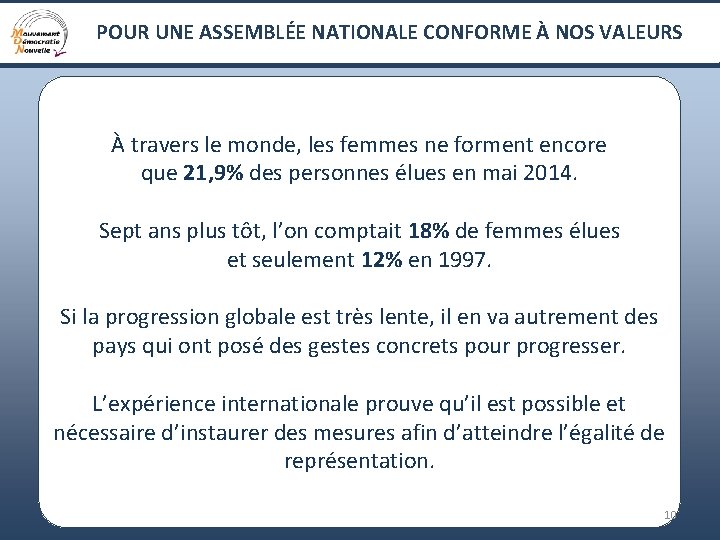 POUR UNE ASSEMBLÉE NATIONALE CONFORME À NOS VALEURS À travers le monde, les femmes