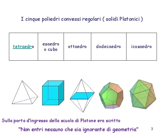 I cinque poliedri convessi regolari ( solidi Platonici ) tetraedro esaedro o cubo ottaedro