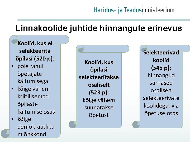 Linnakoolide juhtide hinnangute erinevus Koolid, kus ei selekteerita õpilasi (520 p): • pole rahul