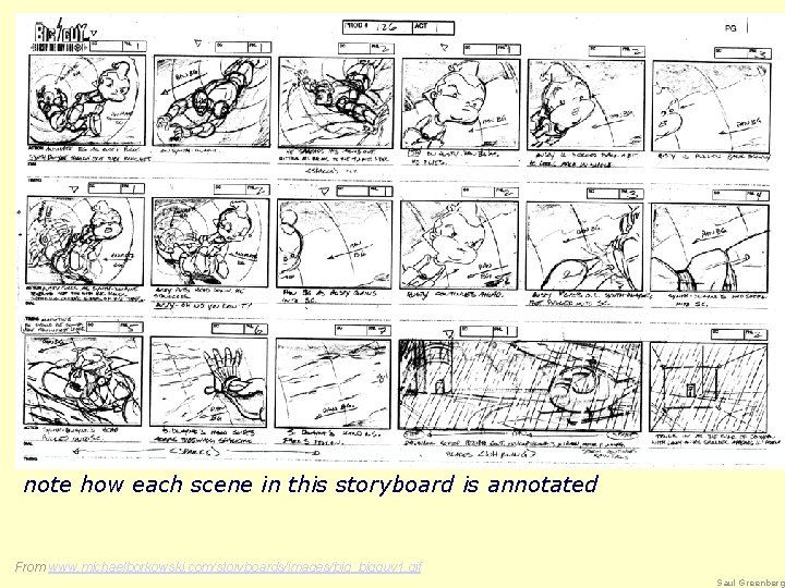 note how each scene in this storyboard is annotated From www. michaelborkowski. com/storyboards/images/big_bigguy 1.