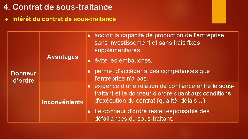 4. Contrat de sous-traitance Intérêt du contrat de sous-traitance Avantages Donneur d’ordre accroit la