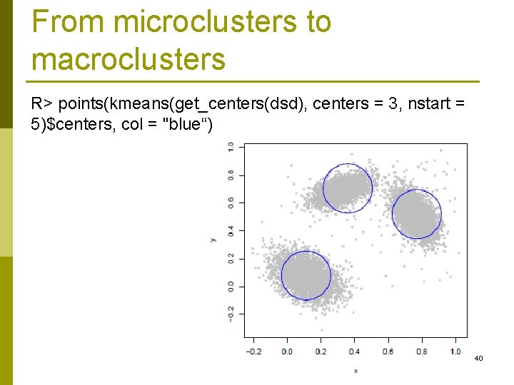 From microclusters to macroclusters R> points(kmeans(get_centers(dsd), centers = 3, nstart = 5)$centers, col =