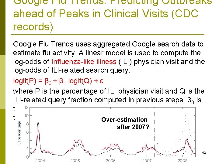 Google Flu Trends: Predicting Outbreaks ahead of Peaks in Clinical Visits (CDC records) Google
