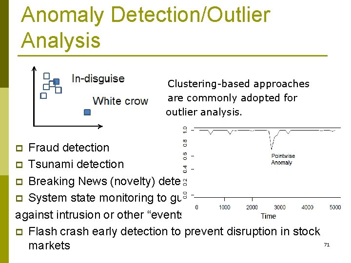 Anomaly Detection/Outlier Analysis Clustering-based approaches are commonly adopted for outlier analysis. Fraud detection p