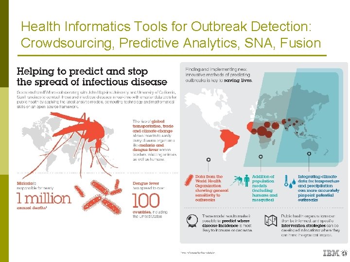 Health Informatics Tools for Outbreak Detection: Crowdsourcing, Predictive Analytics, SNA, Fusion 74 