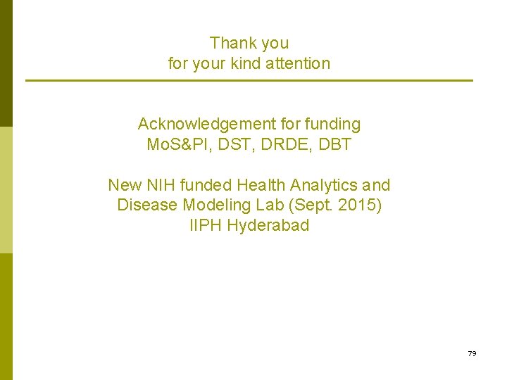 Thank you for your kind attention Acknowledgement for funding Mo. S&PI, DST, DRDE, DBT