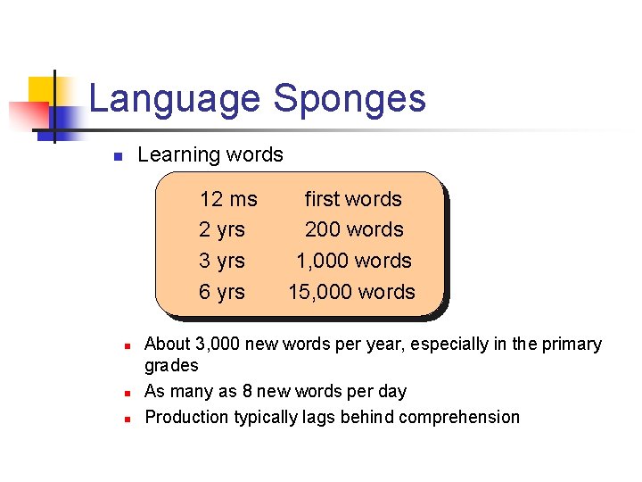 Language Sponges Learning words n 12 ms 2 yrs 3 yrs 6 yrs n