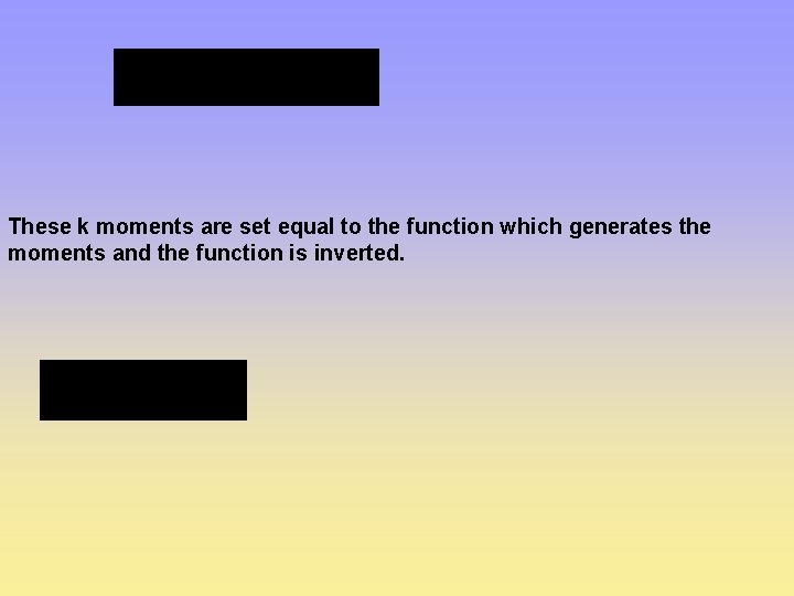 These k moments are set equal to the function which generates the moments and