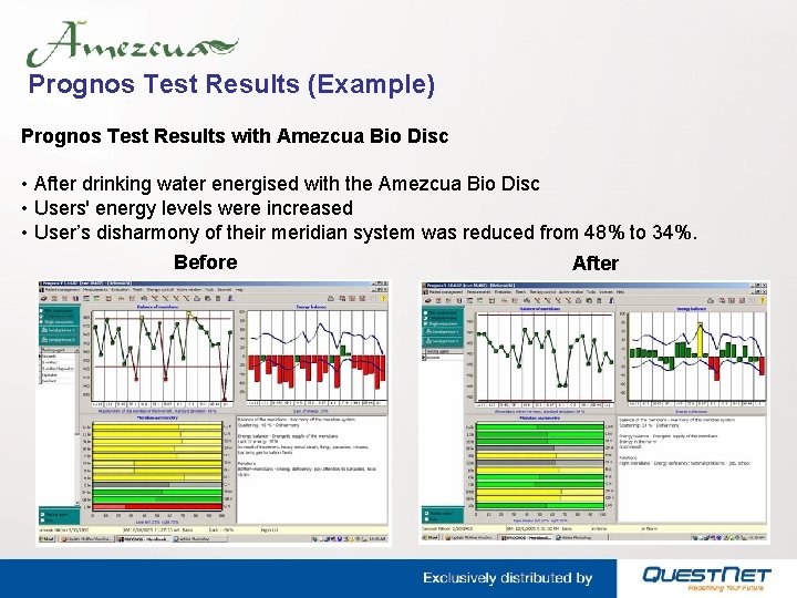 Prognos Test Results (Example) Prognos Test Results with Amezcua Bio Disc • After drinking