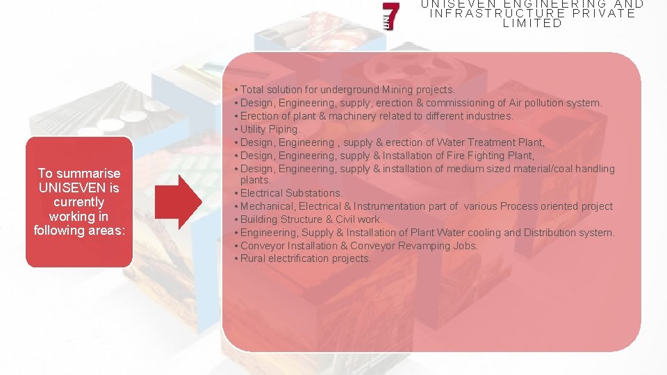 UNISEVEN ENGINEERING AND INFRASTRUCTURE PRIVATE LIMITED To summarise UNISEVEN is currently working in following