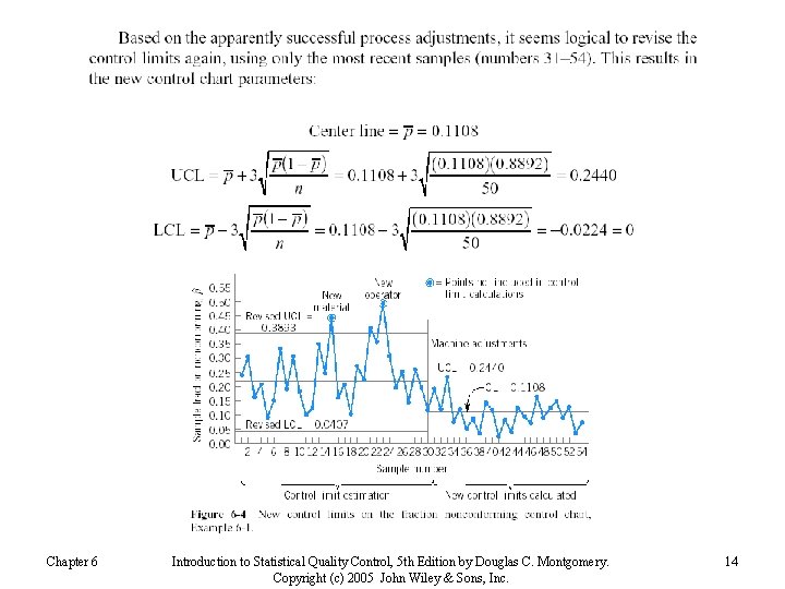 Chapter 6 Introduction to Statistical Quality Control, 5 th Edition by Douglas C. Montgomery.