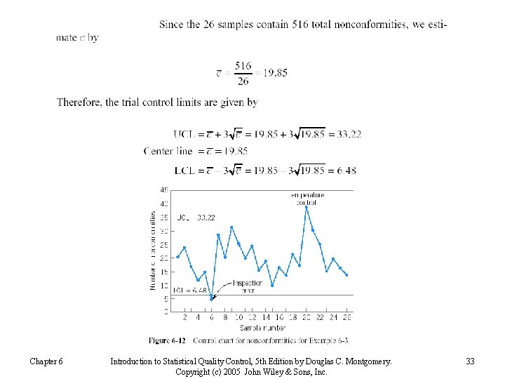 Chapter 6 Introduction to Statistical Quality Control, 5 th Edition by Douglas C. Montgomery.