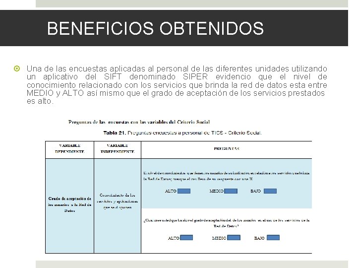 BENEFICIOS OBTENIDOS Una de las encuestas aplicadas al personal de las diferentes unidades utilizando