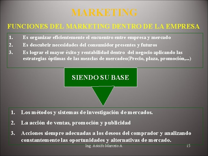 MARKETING FUNCIONES DEL MARKETING DENTRO DE LA EMPRESA 1. 2. 3. Es organizar eficientemente