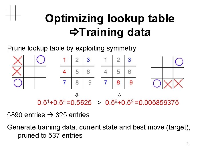 Optimizing lookup table Training data Prune lookup table by exploiting symmetry: 0. 51+0. 54