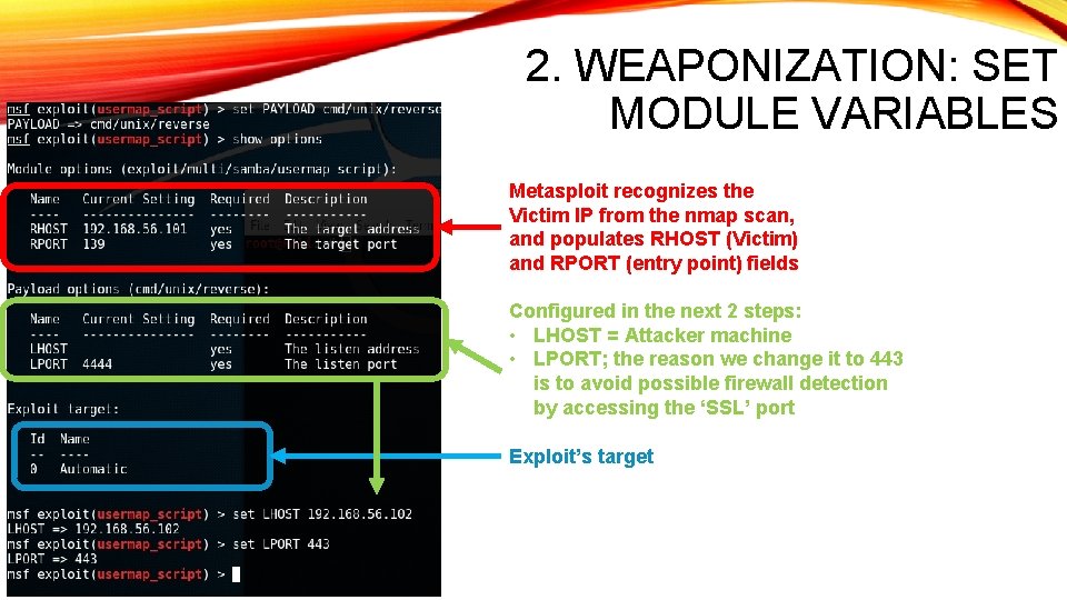 2. WEAPONIZATION: SET MODULE VARIABLES Metasploit recognizes the Victim IP from the nmap scan,