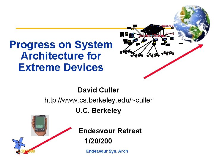 Massive Clusters Gigabit Ethernet Progress on System Architecture for Extreme Devices David Culler http: