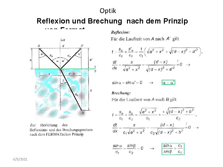 Optik Reflexion und Brechung nach dem Prinzip von Fermat 6/5/2021 