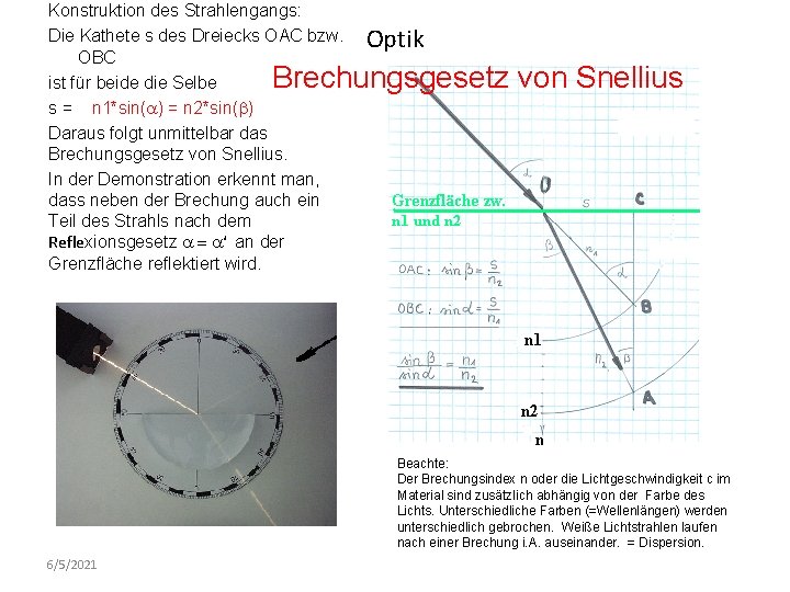 Konstruktion des Strahlengangs: Die Kathete s des Dreiecks OAC bzw. OBC ist für beide