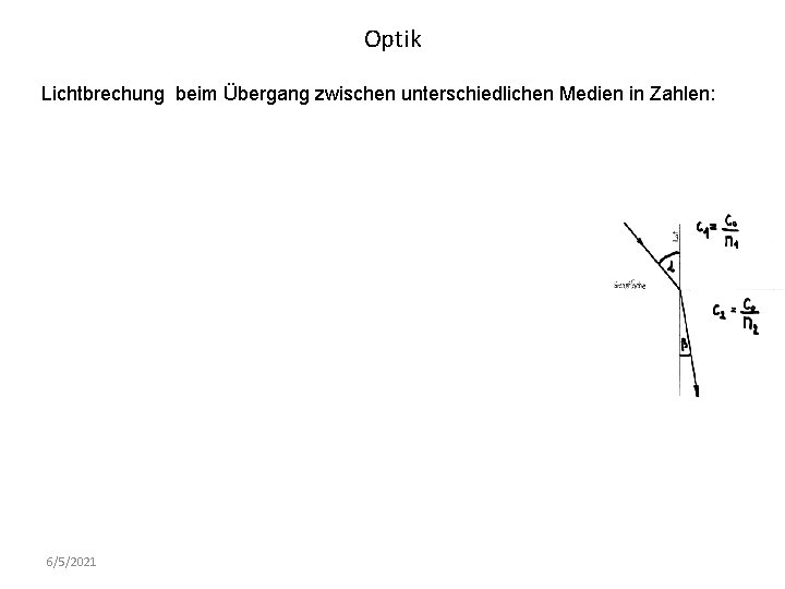 Optik Lichtbrechung beim Übergang zwischen unterschiedlichen Medien in Zahlen: 6/5/2021 Optik Lichtbrechung beim Übergang zwischen unterschiedlichen Medien in Zahlen: 6/5/2021