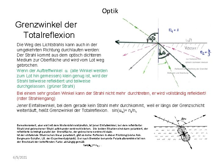 Optik Grenzwinkel der Totalreflexion Die Weg des Lichtstrahls kann auch in der umgekehrten Richtung