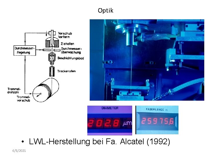 Optik • LWL-Herstellung bei Fa. Alcatel (1992) 6/5/2021 