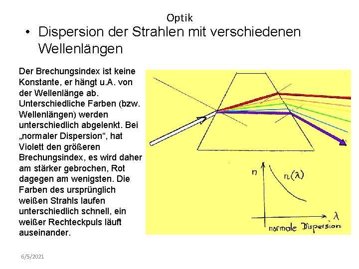 Optik • Dispersion der Strahlen mit verschiedenen Wellenlängen Der Brechungsindex ist keine Konstante, er