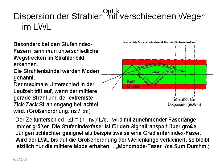Optik Dispersion der Strahlen mit verschiedenen Wegen im LWL Besonders bei den Stufenindex. Fasern