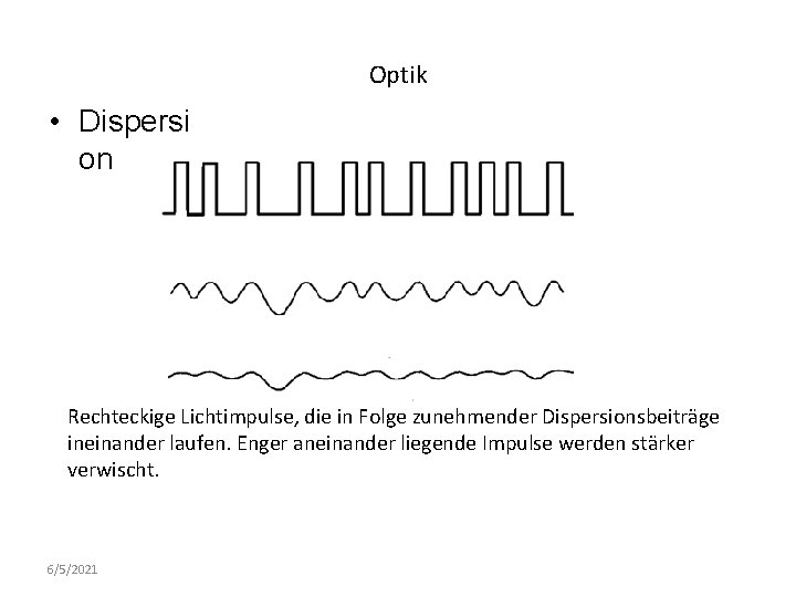 Optik • Dispersi on Rechteckige Lichtimpulse, die in Folge zunehmender Dispersionsbeiträge ineinander laufen. Enger