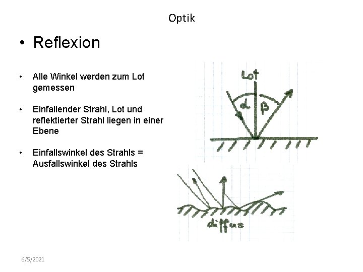 Optik • Reflexion • Alle Winkel werden zum Lot gemessen • Einfallender Strahl, Lot