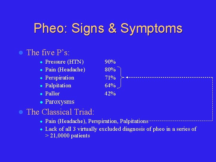 Pheo: Signs & Symptoms l The five P’s: l Pressure (HTN) Pain (Headache) Perspiration