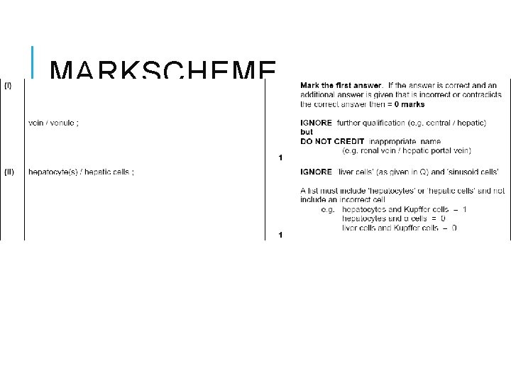 MARKSCHEME 