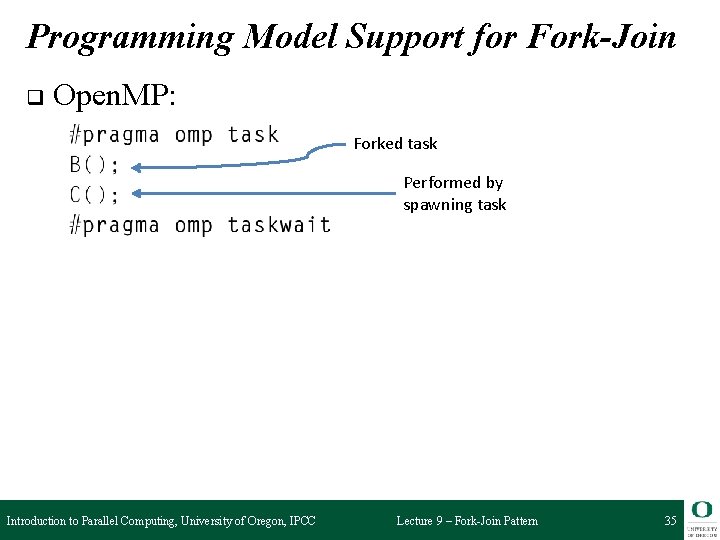 Programming Model Support for Fork-Join q Open. MP: Forked task Performed by spawning task