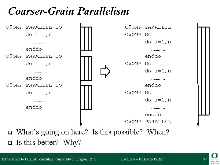Coarser-Grain Parallelism C$OMP PARALLEL DO do i=1, n ………… enddo q q C$OMP PARALLEL