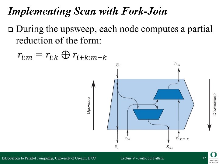 Implementing Scan with Fork-Join q Introduction to Parallel Computing, University of Oregon, IPCC Lecture