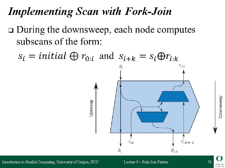 Implementing Scan with Fork-Join q Introduction to Parallel Computing, University of Oregon, IPCC Lecture