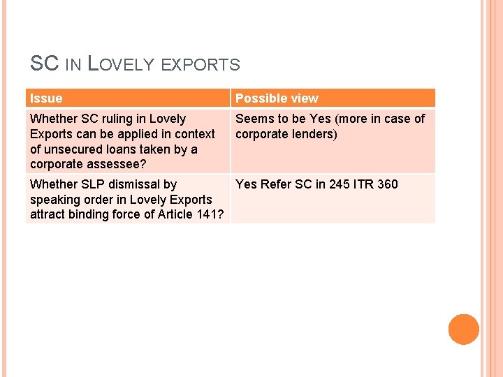 SC IN LOVELY EXPORTS Issue Possible view Whether SC ruling in Lovely Exports can