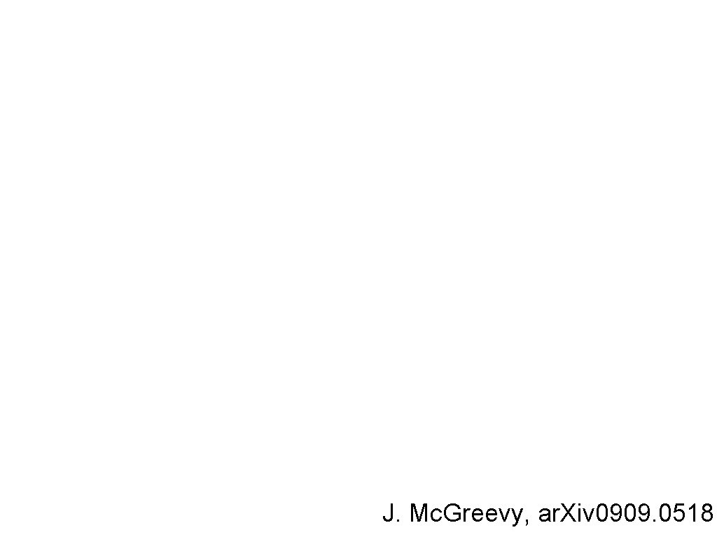 J. Mc. Greevy, ar. Xiv 0909. 0518 