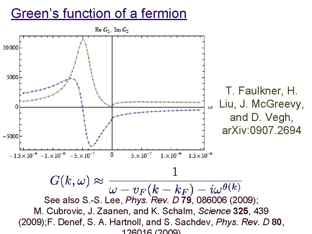 Green’s function of a fermion T. Faulkner, H. Liu, J. Mc. Greevy, and D.