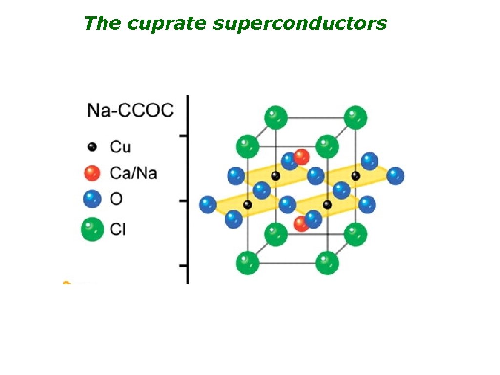 The cuprate superconductors 