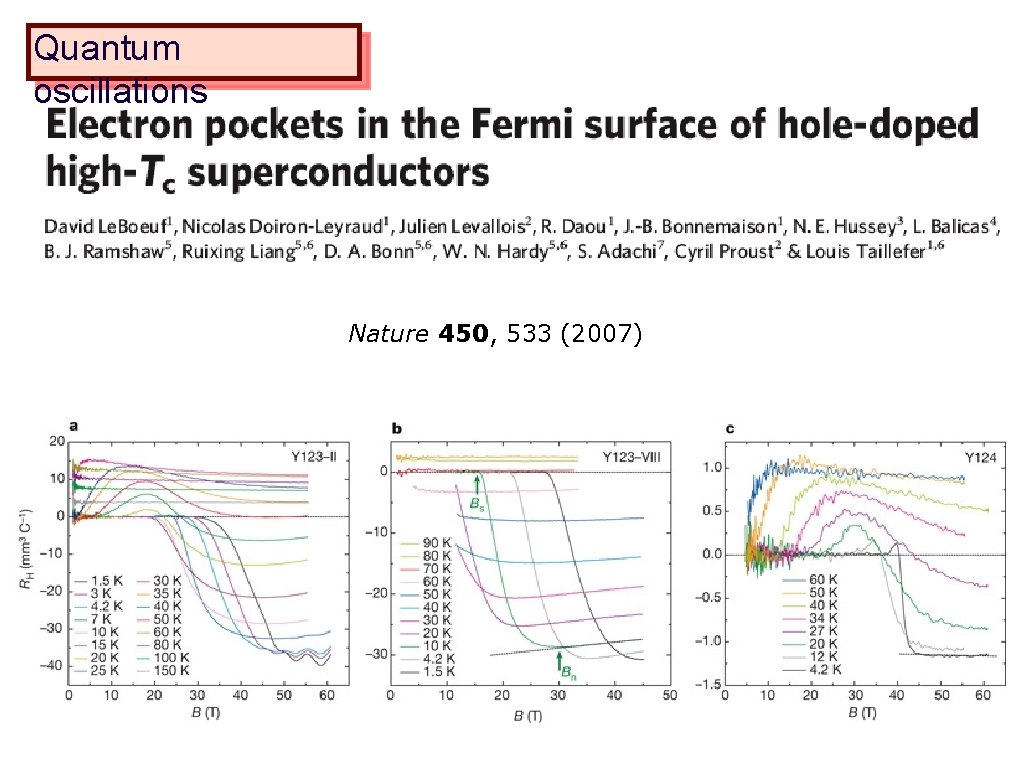 Quantum oscillations Nature 450, 533 (2007) 