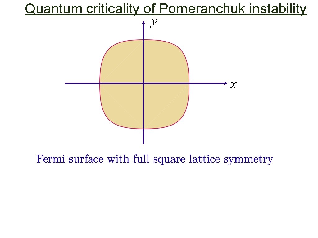 Quantum criticality of Pomeranchuk instability y x 