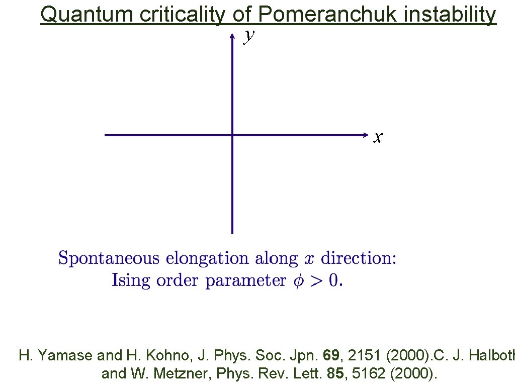 Quantum criticality of Pomeranchuk instability y x H. Yamase and H. Kohno, J. Phys.