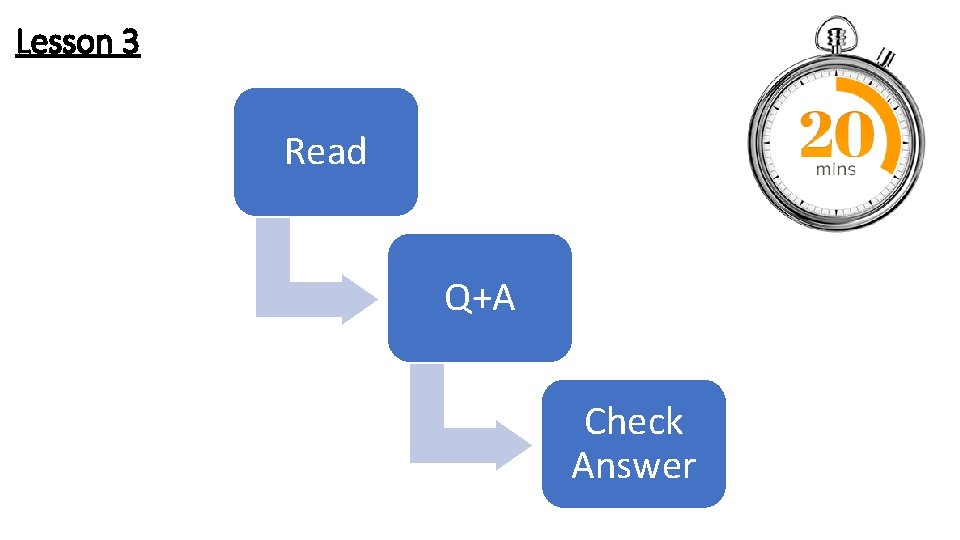 Lesson 3 Read Q+A Check Answer 